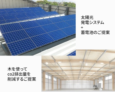 サステナブル画像
